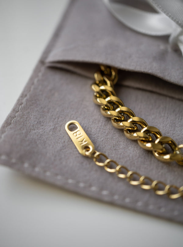 All Bracelets – FAIR. Jewelry
